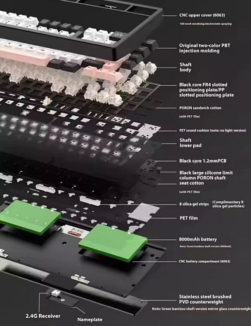 Беспроводная игровая механическая клавиатура PMO Wave 75 gasket 75% Киев - изображение 3