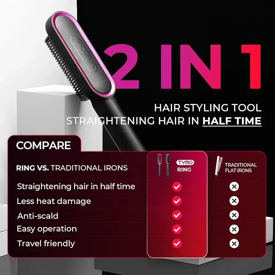 Щетка-расческа выпрямитель TYMO Ring Hair Straightener Comb для волос | Керамическая ионная щетка 210°C, 5 режимов, Anti-Scald Киев - изображение 7