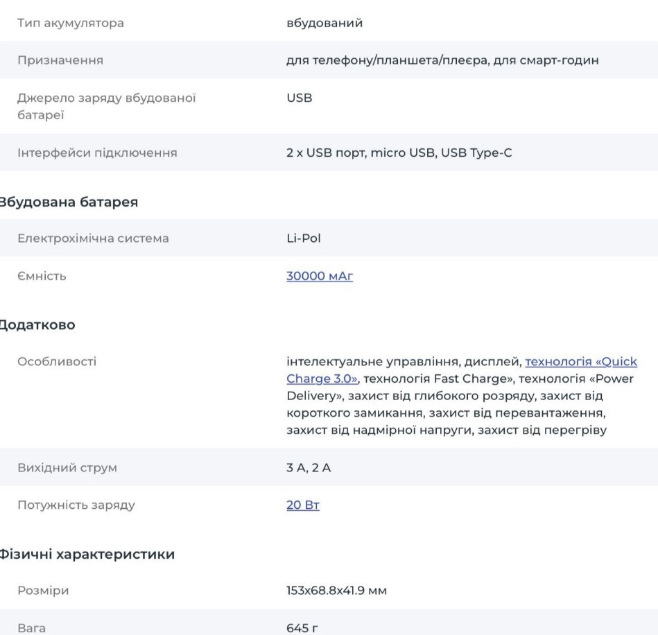 Павербанк Baseus 20W 30000mAh. Black.Нові Київ - фото 1