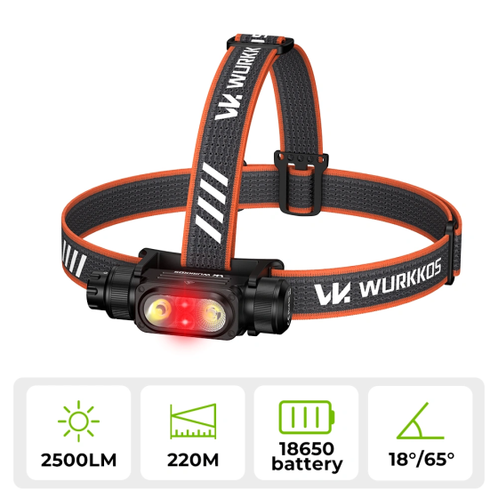Налобний ліхтар Wurkkos HD17 SST40 2500 лм 220 м Magnet EDC USB-C АКБ 3000 mAh (червоне світло) Вінниця