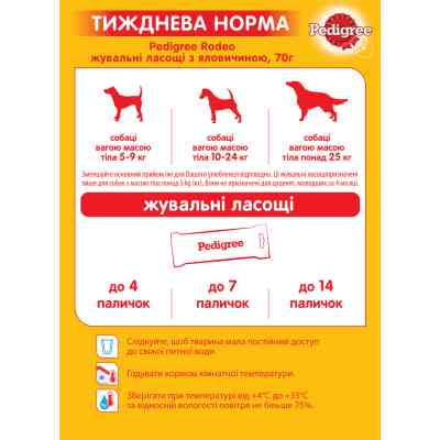 Лакомство для собак Pedigree Rodeo для чистки зубов 70 г (4008429090110) Винница