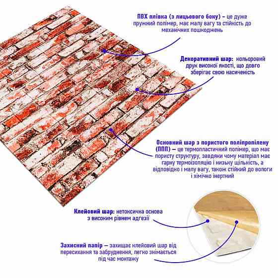 Декоративная 3D панель 700х770х4мм Красно-белый кирпич (341) SW-00000533 Киев