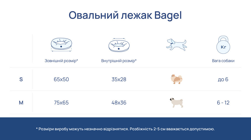 Лежанка для собак і котів овальна Harley and Cho, круглий лежак для тварин Bagel Fur Milky Одеса - фото 3
