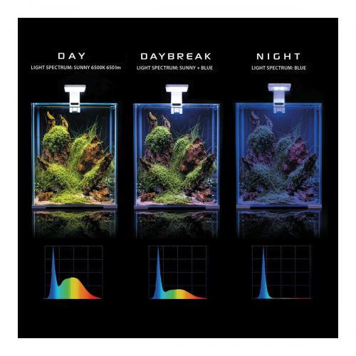 Акваріум Aquael Smart Day Night для креветок прямий білий 10 л Київ - фото 5