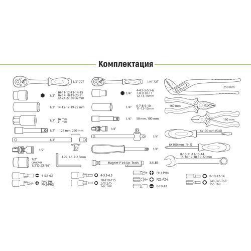 Універсальний набор інструменту 1/4" & 1/2" , 115 предм (НГ-4115П) Alloid Одеса - фото 7