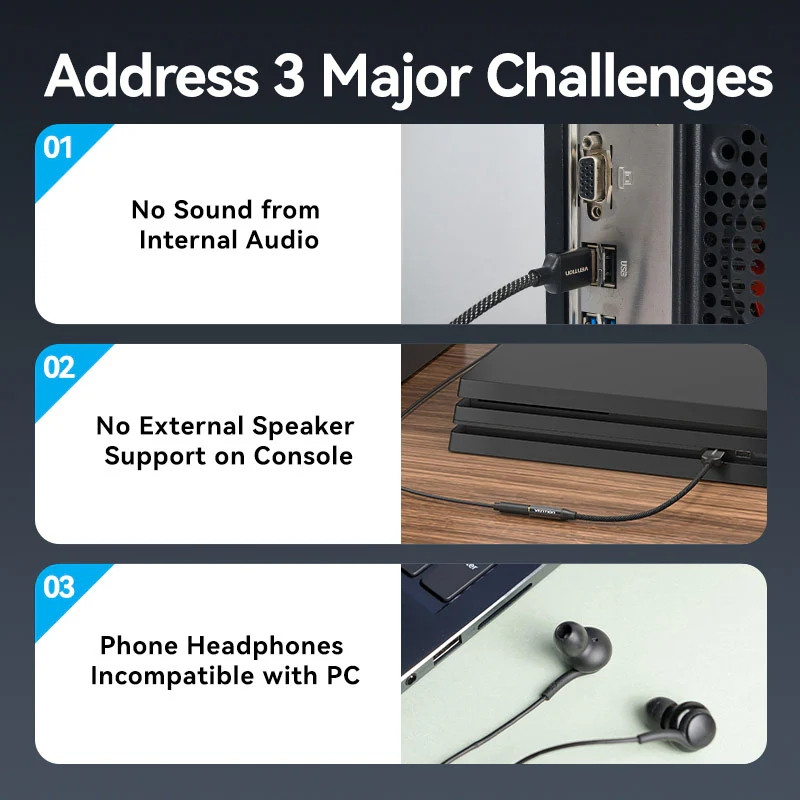 Звукова карта USB AUX jack, TRRS Ear, 0.25 м 96 кГц/24 біт 2-в-1 DSP шумозаглушення Vention Винница - изображение 5