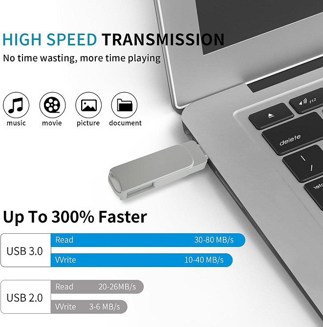Флеш-накопичувач 512GB 4-in-1 USB 3.0 чорний для iPhone/iPad/Android/PC Type-C Lightning Micro-USB швидкісний зовнішній Київ - фото 4