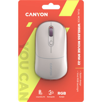 Мышка Canyon MW-22 Dual Band RGB Wireless Rice (CNS-CMSW22RC) Винница - изображение 6