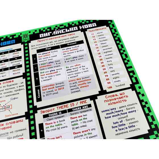 Килимок підказка навчальний А3 3 клас 129050 Вінниця