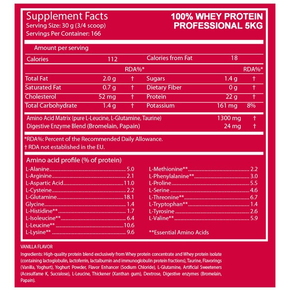 Протеїн 100% Whey Protein Professional 920 g (Strawb. wh. cho) Луцьк - фото 3
