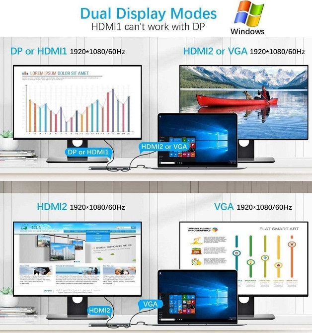 Док-станция 1Goal® USB C - 12 в 1 HUB MST, алюминиевая станция типа C. Киев - изображение 7