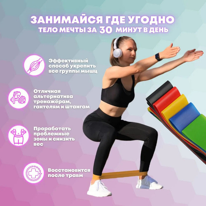 Фитнес в домашних условиях Fit Simplify 5 шт, Резиновые тренировочные петли, Эспандер резинка фитнес IA-85 Львов - изображение 1