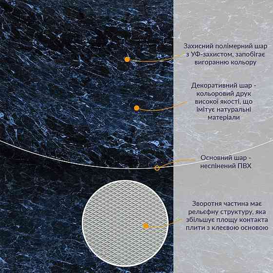 Декоративная ПВХ плита 1,22м х 2,44м х 3мм Черный мрамор SW-00001404 Днепр