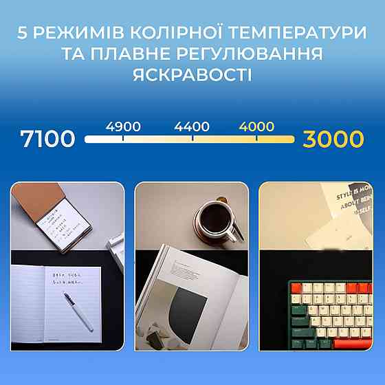 Лампа на монітор OfficePro SL121B ( 25714 ) Харків