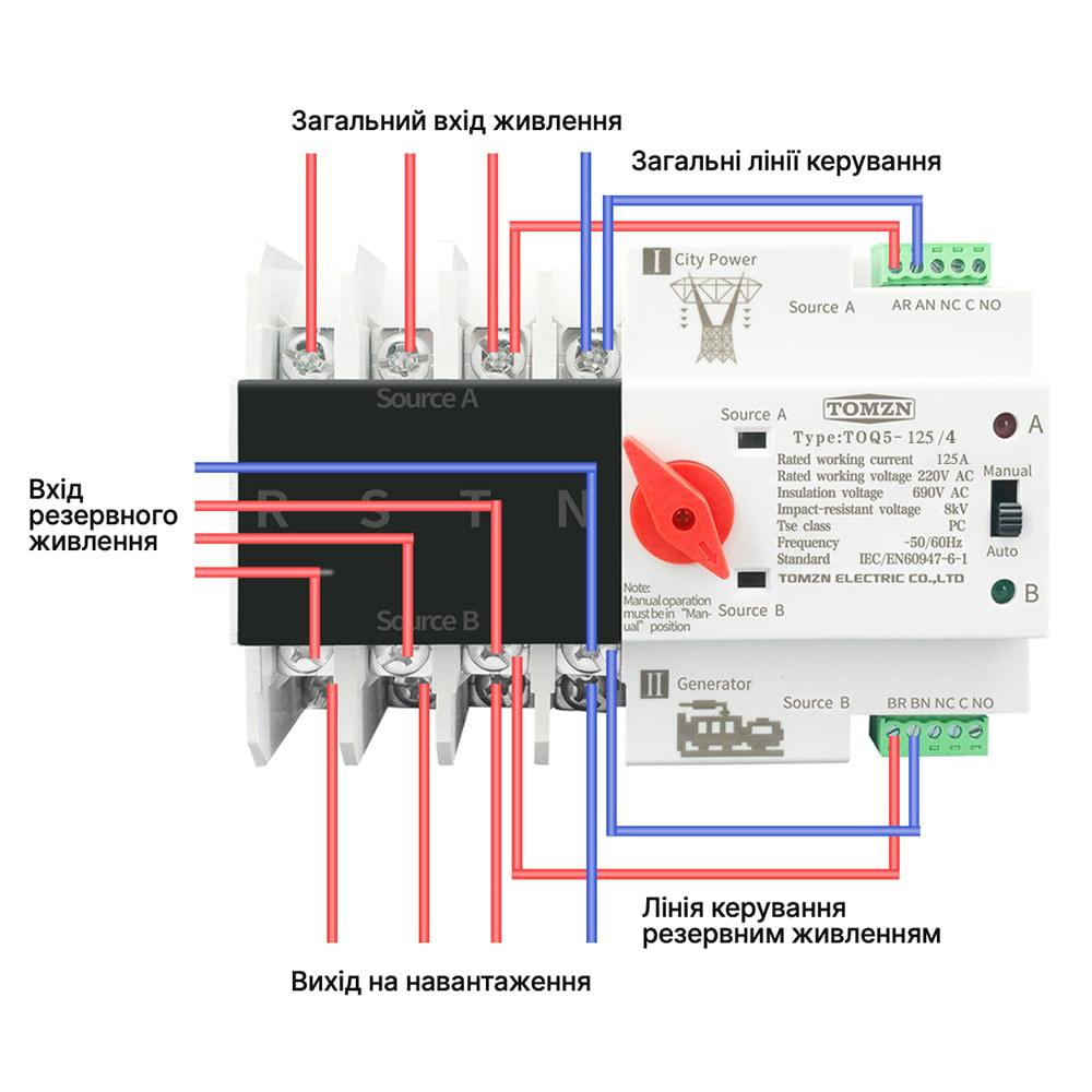 Автоматичний перемикач (АВР) під DIN-рейку TOMZN TOQ5/4P 125A 4 полюси (51-00115) Київ - фото 7