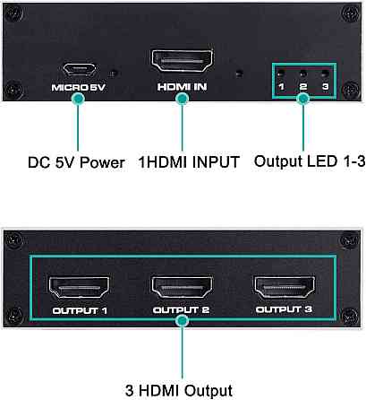 Сплітер HDMI 3 * 1 4K 60Hz 3D Луцьк