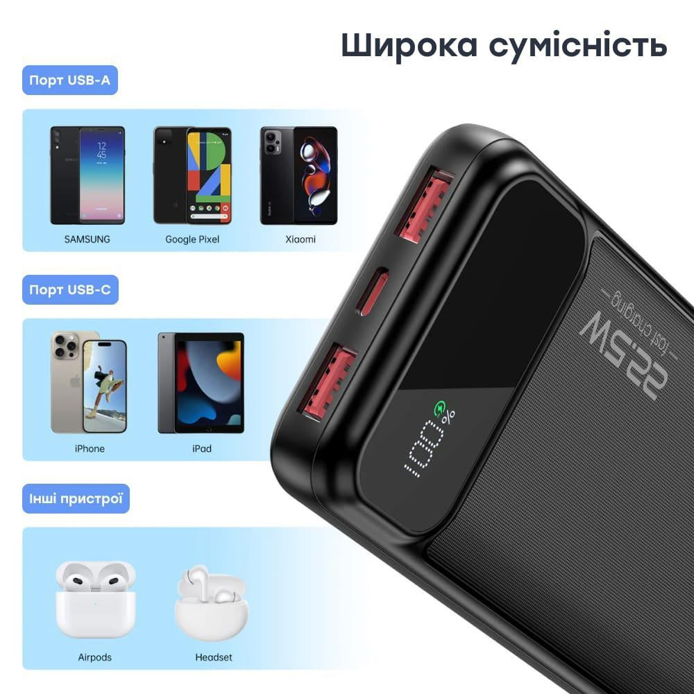Повербанк 10000mAh Choetech B728 Black 22.5W QC3.0 PD3.0 Київ - фото 11