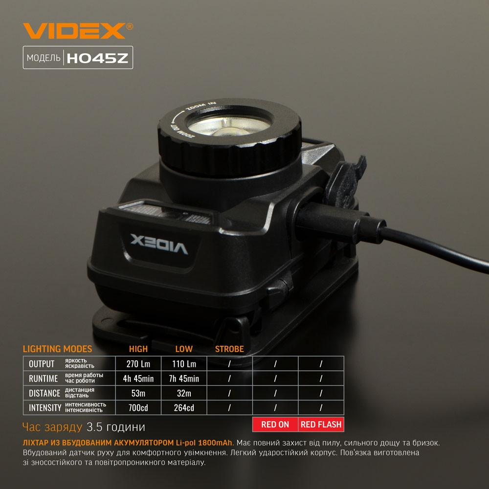 Ліхтарик LED налобний 270Lm 5000К чорний VLF-H045Z Videx Житомир - фото 1