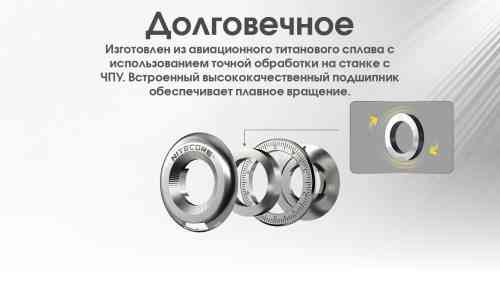 Измерительное кольцо рулетка Nitecore Halo 10 титановое Винница