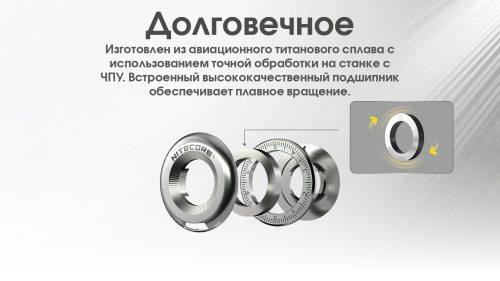 Вимірювальне кільце рулетка Nitecore Halo 10 титанове Вінниця - фото 6