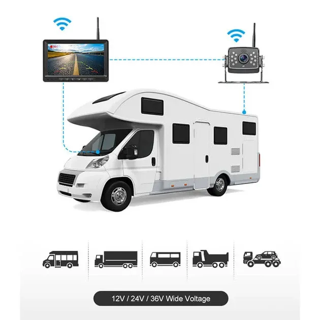 Беспроводной комплект видеонаблюдения Carex MDVR-795 AHD для фур и грузовиков: 7