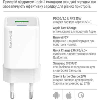 Зарядное устройство ColorWay GaN Mini 35W PD Port PPS USB (Type-C PD + USB QC4.0) white (CW-CHS055PD-WT) Винница