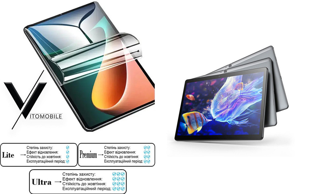 Поліуретанова плівка HyperClear Guard для Alldocube Power M3 Matte Київ - фото 1