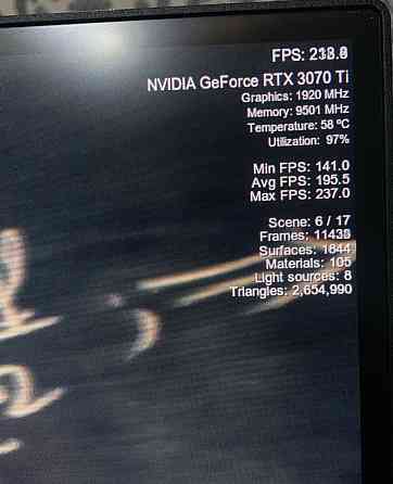 Відеокарта NVIDIA GeForce RTX 3070Ti PNY Київ