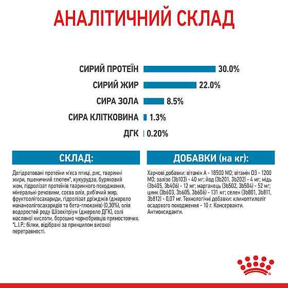 Royal Canin Mini Starter (Роял Канін Міністартер Мазер Бебідог) корм для вагітних і собак, що годують до 10 кг Запоріжжя