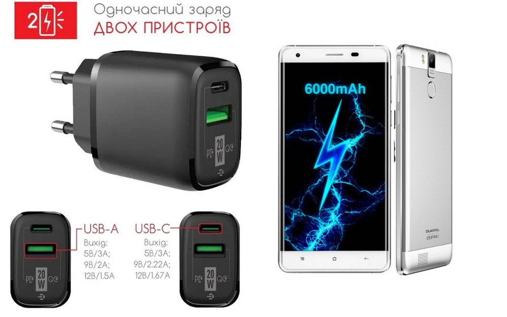 Мережевий зарядний пристрій для Oukitel K6000 Pro, 20W 3A, Quick Charge 3.0 Київ - фото 1