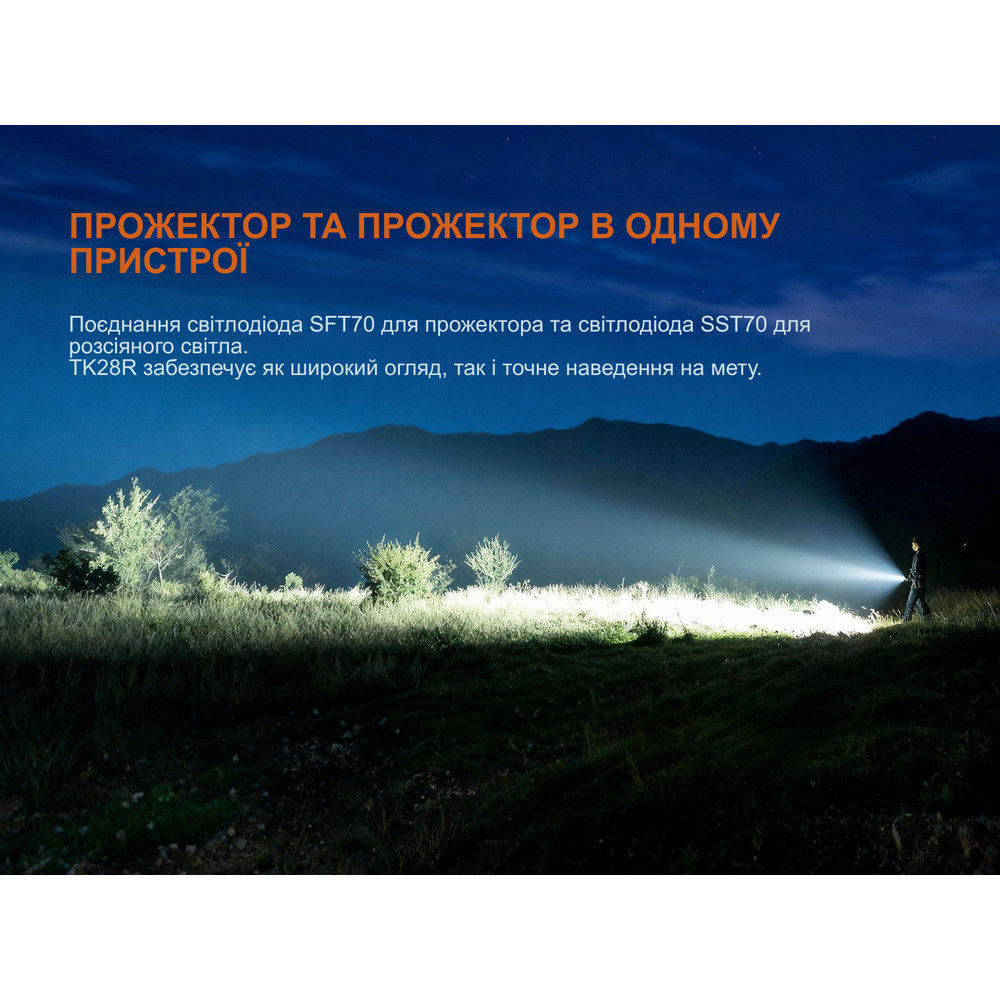 Ліхтар ручний Fenix TK28R Київ - фото 9