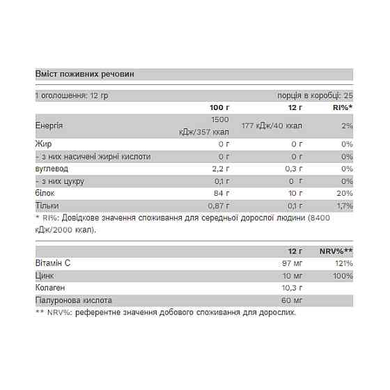 Колаген Pure Gold Collagold 300 грам Виноград Київ