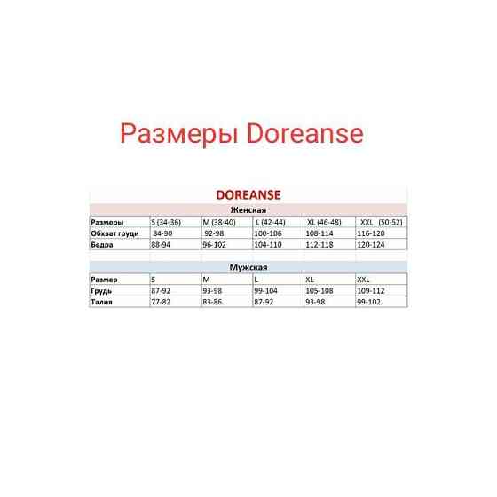 Чоловічі труси боксери в смарагдовому кольорі doreanse 1710 дореанс Славута