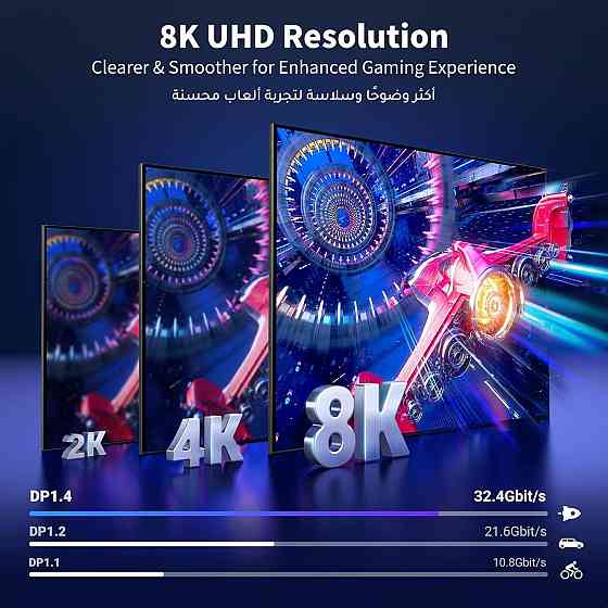 Кабель DisplayPort 1.4 UGREEN 8K 2м, дріт DP-до-DP для моніторів 8K/4K 240 Гц, нейлонове обплетення Київ