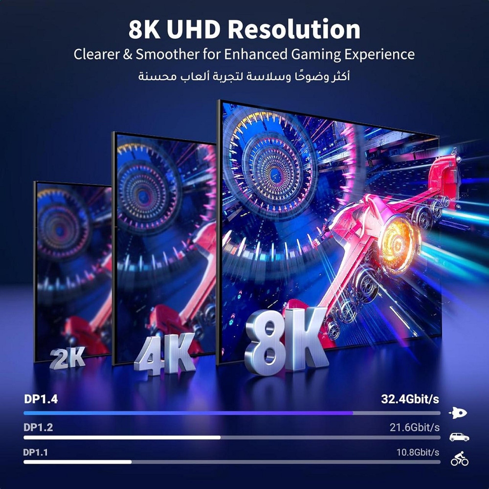 Кабель DisplayPort 1.4 UGREEN 8K 2м, шнур DP-на-DP для мониторов 8K/4K 240 Гц, нейлоновая оплётка Киев - изображение 2