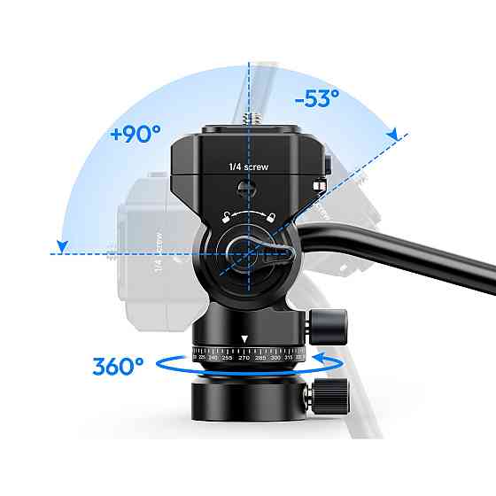 Видеоголовка панорамная для штатива с ручкой 4кг Ulanzi U190 II Киев