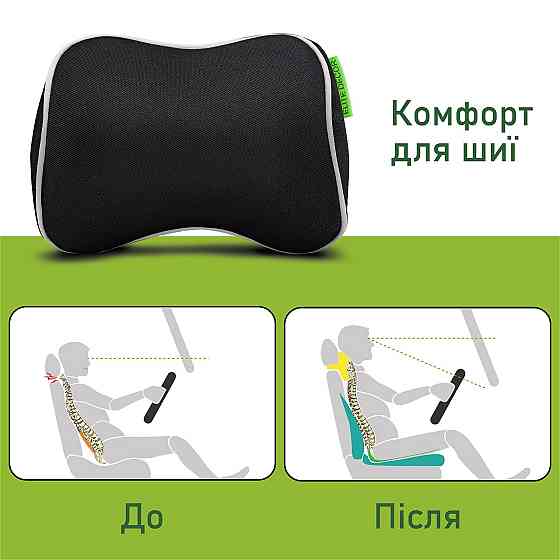 Автомобільний підголівник Comfort Trip AMF 001-3 250x200x100 чорний з білим кантом Дніпро