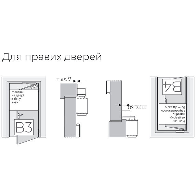 ДОВОДЧИК БЕЗ ТЯГИ Киев - изображение 7