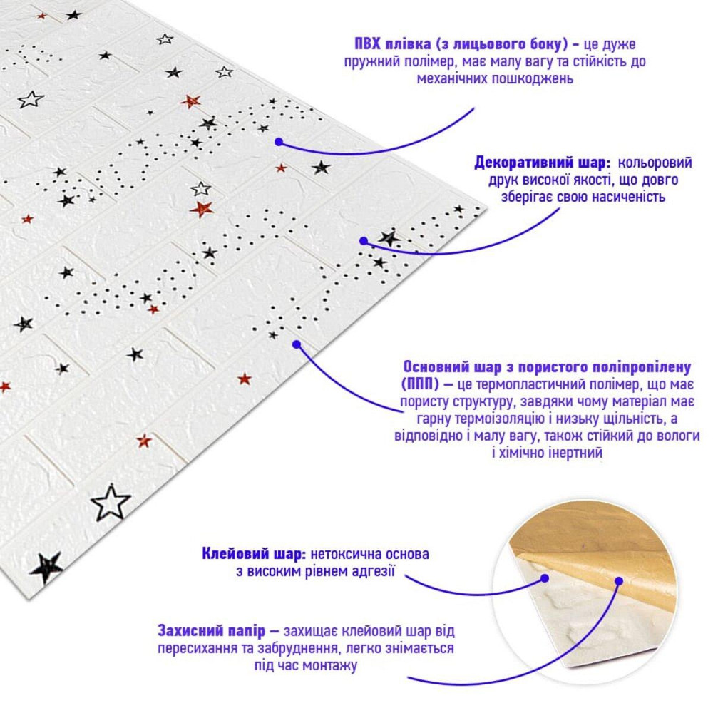 Панель стеновая в рулоне 3D 700х19600х3мм Звёзды SW-00001920 Днепр - изображение 3