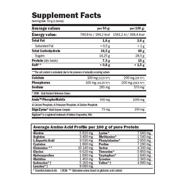 Гейнер Amix Nutrition CarboJet® Gain 2250g (Chocolate) Луцк - изображение 3