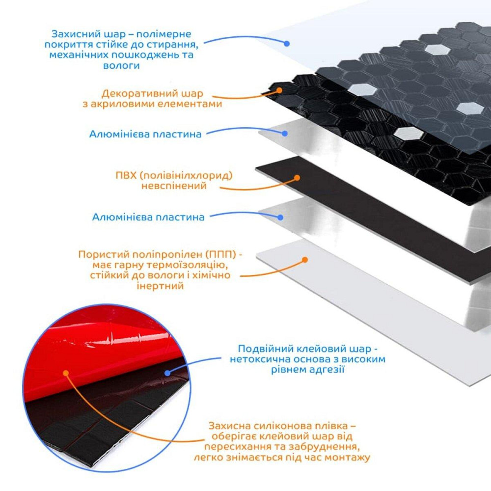 Самоклеющаяся алюминиевая плитка 300х300х3мм Чёрная мозаика SW-00001929 Днепр - изображение 2