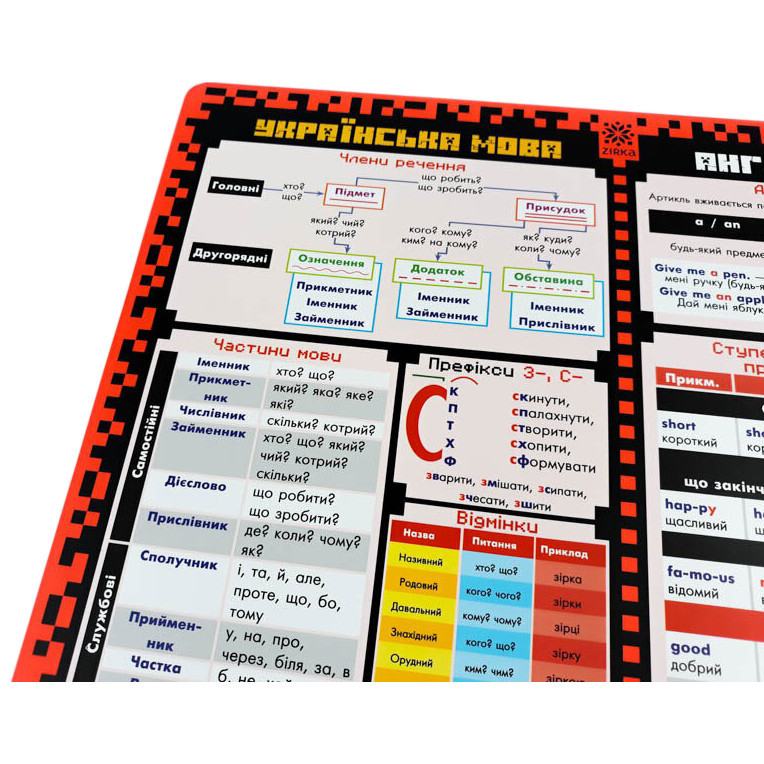 Килимок підказка навчальний А3 4 клас 129 051 Вінниця - фото 3