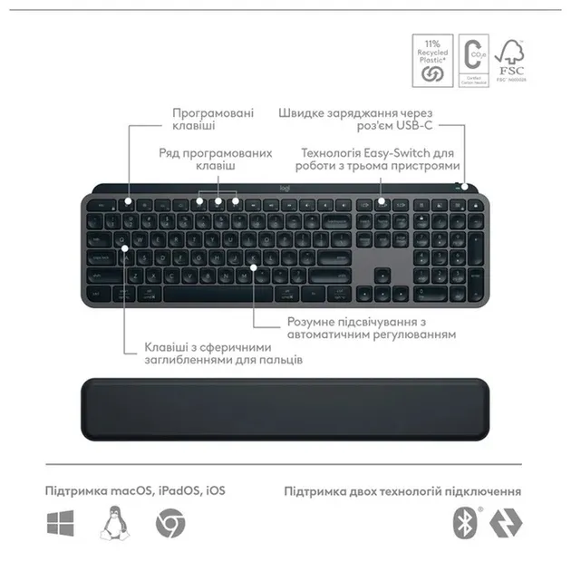 Комплект беспроводной Logitech MX Keys S Combo Graphite (клавиатура, мышь) Киев - изображение 3