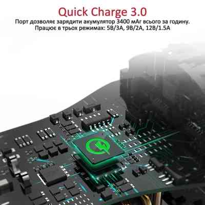 FM модулятор Promate SmarTune 2+ BLUETOOTH 5.0 USB QC 3.0 AUX/SD/USB BLACK (smartune-2+.black) Вінниця