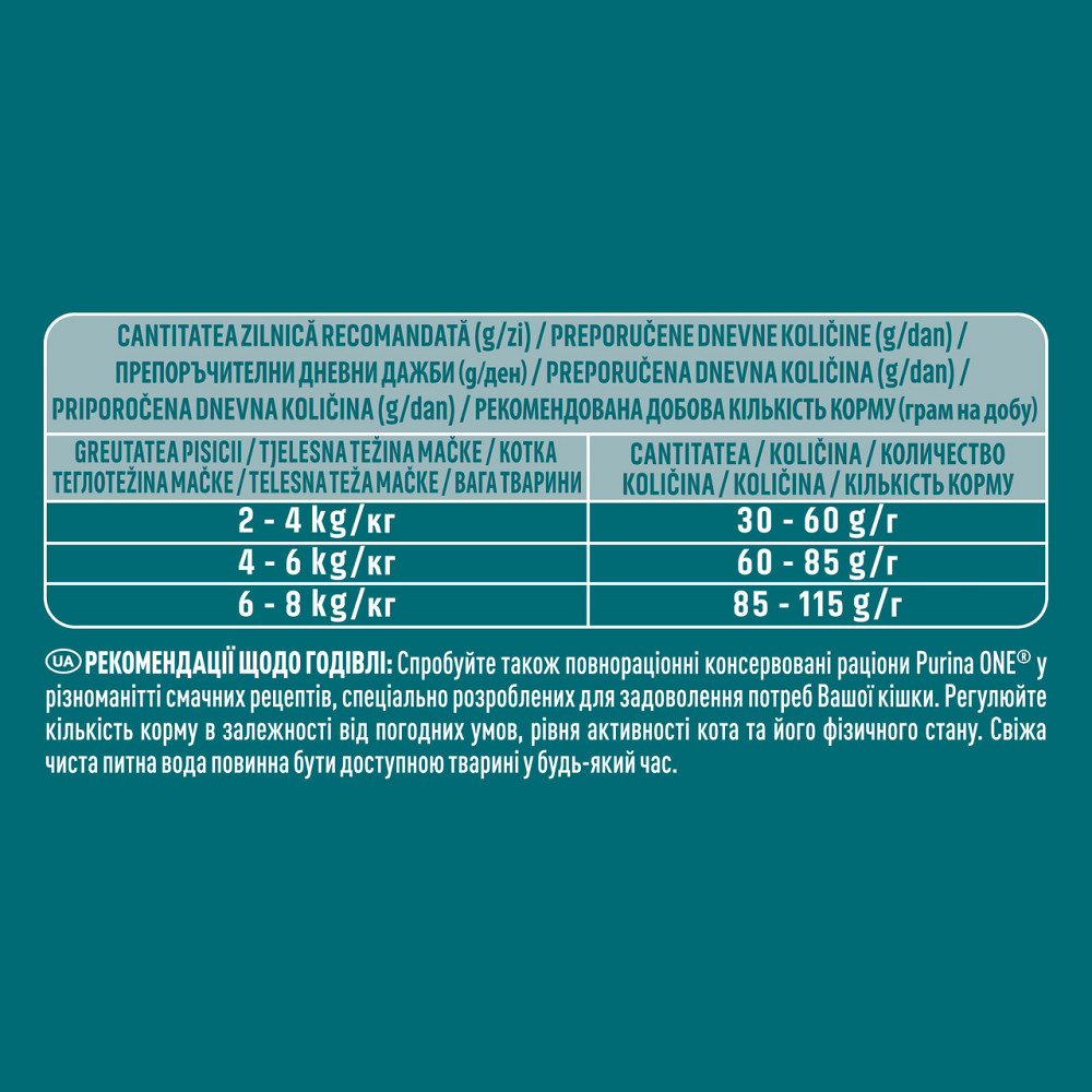 Сухий корм PURINA ONE Adult для дорослих котів, комплекс Bifensis, з куркою, 800 г Київ - фото 5