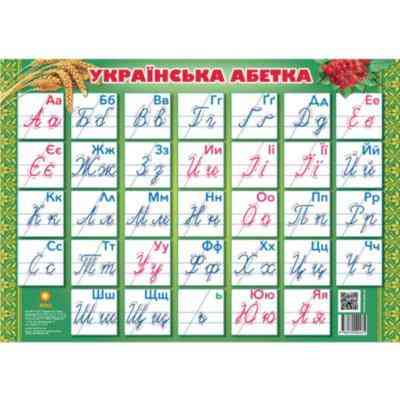 Плакат Українська абетка прописна А2 формату (594х420 мм), шт Київ