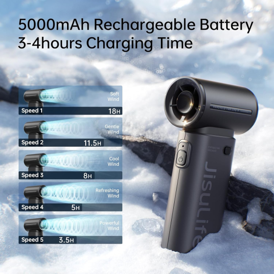 Портативний ручний турбовентилятор JISULIFE Life9 Black: 5000 мАг, до 18 год роботи, 5 швидкостей, 10 м/с, Чорний Київ