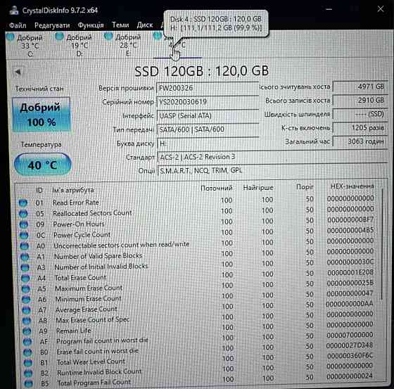 SATA SSD Goldenfir 120 gb. Київ