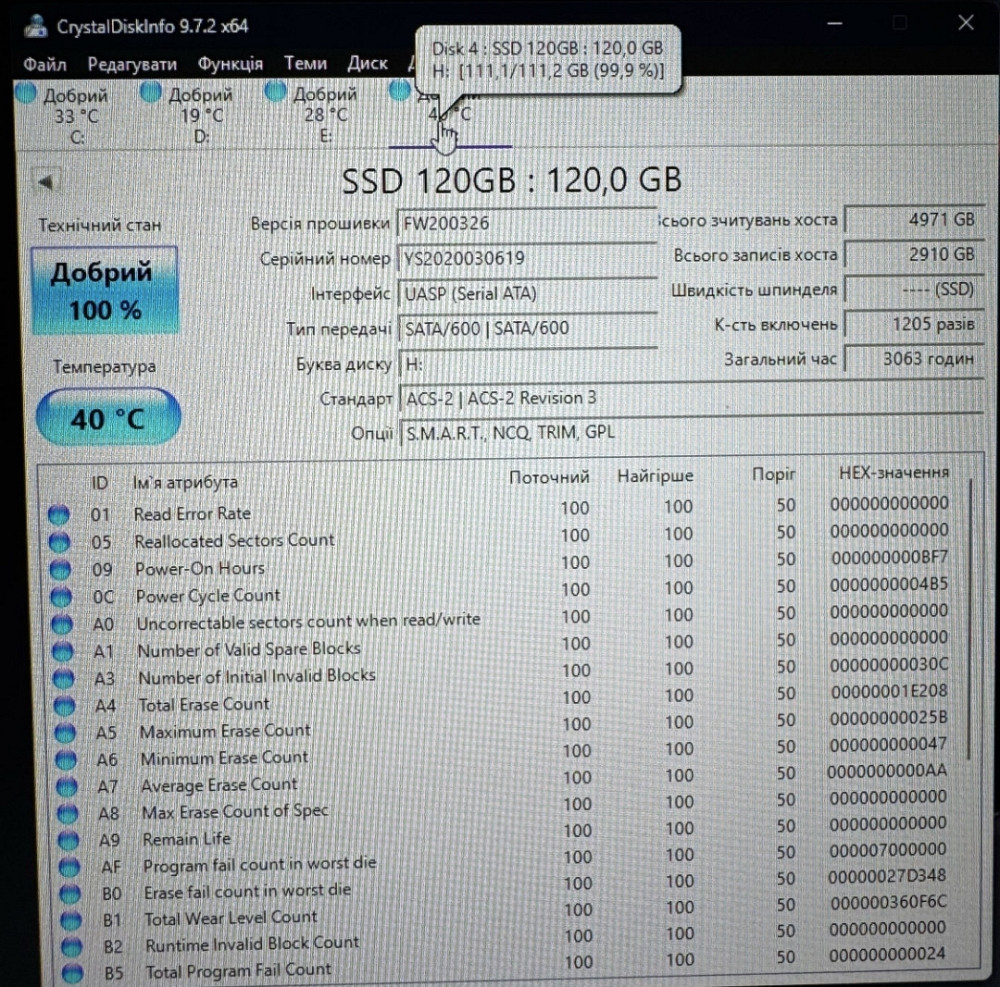 SATA SSD Goldenfir 120 gb. Київ - фото 1