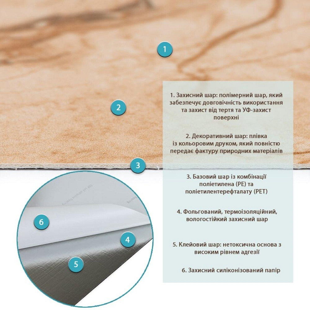 СВП-101 Самоклеящаяся виниловая плитка 600х300х1.5мм цена за 1 шт МАТ SW-00003249 Днепр - изображение 3